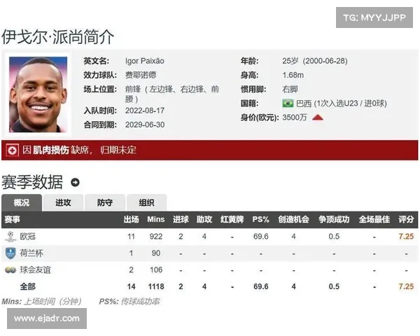 马卡:那不勒斯接近签下胡安卢转会费达1700万欧元含浮动条款 马卡:那不勒斯接近签下胡安卢转会费达1700万欧元含浮动条款